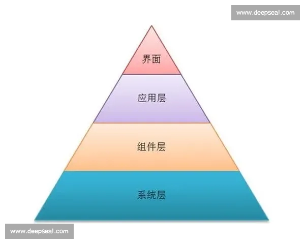 新赛季球队阵容深度与战术适配全面解析及主力替补竞争格局前景展望