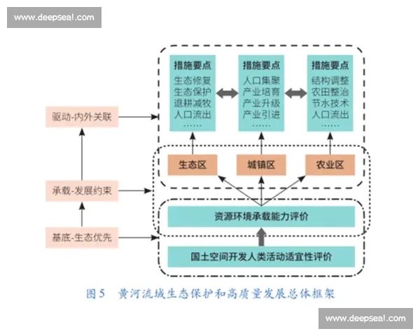 构建多维协同机制保障体育赛事稳定高质量发展路径研究与风险防控策略