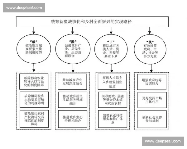 王猛专栏深度解析时代变局中的思想力量与现实路径探索新视角观察