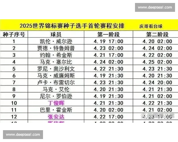 球迷热议赛季焦点话题球队表现争议球员未来走向全解析深度观察